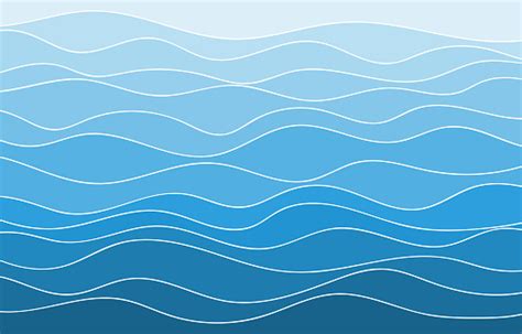 Blue Water Wave Sea Lines River Flowing Texture Background Banner