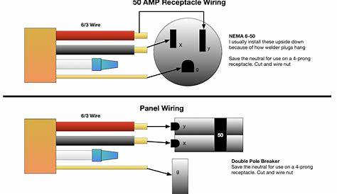 220v Plug Wiring Diagram 3 Wire - Wiring Diagram