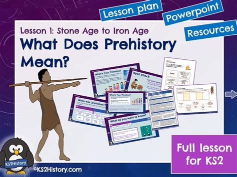 Stone Age To Iron Age Prehistory Timelines Lesson For Ks2 Teaching