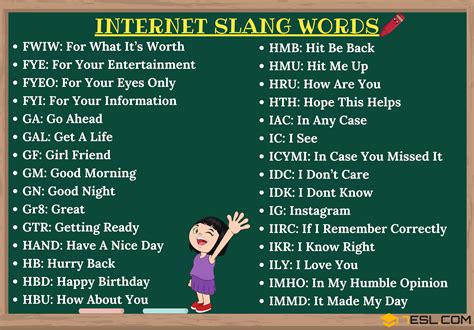 Internet Slang Thousands Of Trendy Internet Slang Words You Need To Know E S L
