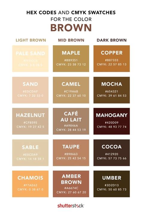 How To Design With Brown Color Palettes What Colors Go With Brown