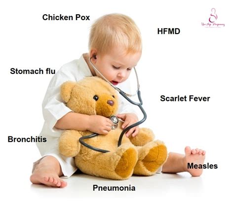 7 Childhood Illnesses That You Need To Know About Pregnancy In Singapore