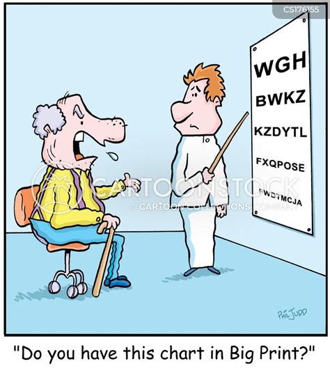 Eye Chart Cartoons And Comics Funny Pictures From Cartoonstock