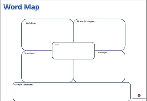 Information Mapping Word Template Business Design Layout Templates