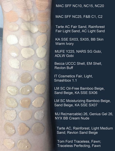 Re Done Olive Friendly Foundation Swatches Including Coverfx G Line