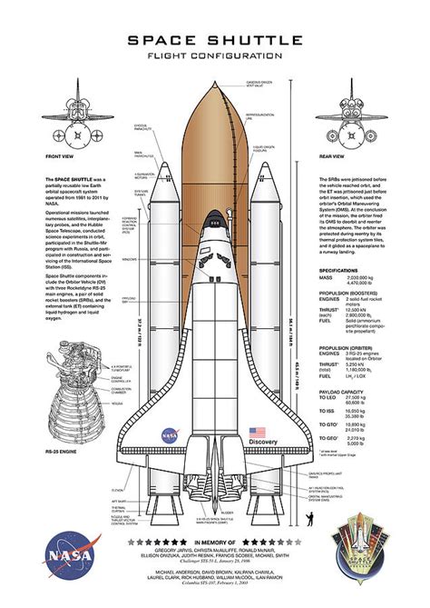 Nasa Space Shuttle Blueprint In High Resolution White Digital Art By