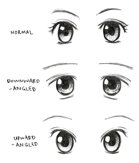 Johnnybros How To Draw Manga Drawing Manga Eyes Part Ii Realistic