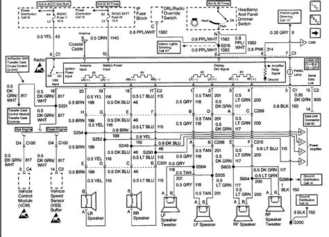 Wiring diagrams, spare parts catalogue, fault codes free download. 99 Tahoe Stereo Wiring Diagram - Database - Wiring Diagram Sample
