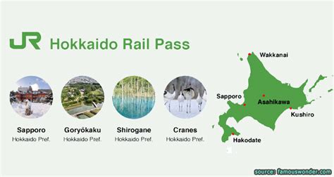 อัพเดต 2023 Jr Hokkaido Rail Pass ตั๋วรถไฟฮอกไกโดพาส 2567