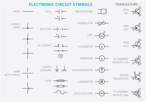 Circuit Board Diagram Symbols