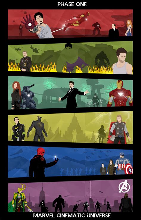 Marvel phases are a way of grouping several films in the mcu together. Marvel Cinematic Universe - Phase 1 Poster by Mr-Saxon on ...