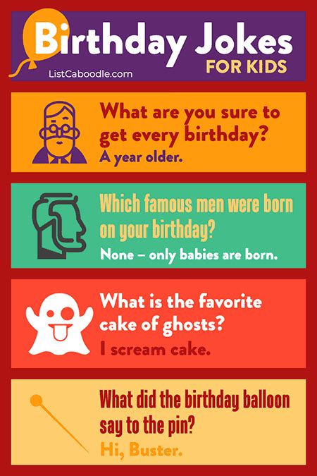 101 Birthday Jokes For Kids Birthday Card Humor 2023