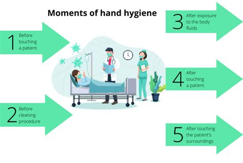 How To Wash Hands Handwashing Steps With Posters Training Express