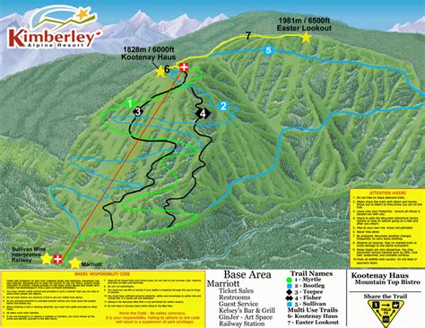 Kimberley Alpine Resort