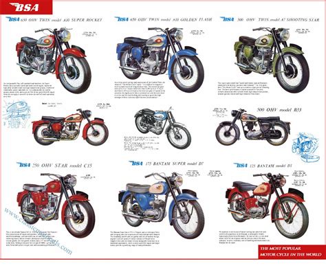 Classic Bsa Motorcycle Poster Reproduced From By Classicmotorads