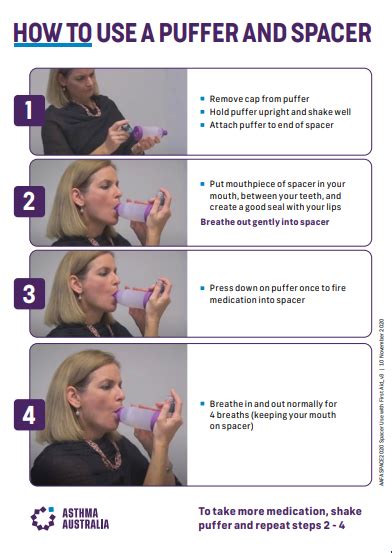 How To Use A Puffer And Spacer Brochure Asthma Australia