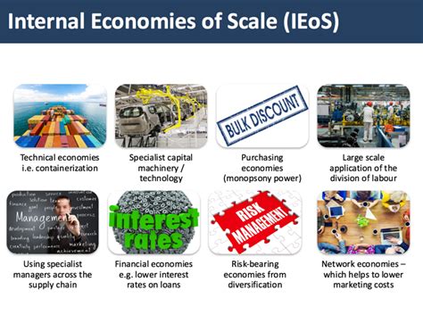 In microeconomics, economies of scale are the cost advantages that enterprises obtain due to their scale of operation (typically measured by the amount of output produced), with cost per unit of output decreasing which causes scale increasing. Internal Economies of Scale | tutor2u Economics