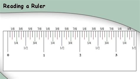 Reading A Ruler Graphic Reading A Ruler Ruler Reading