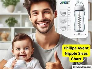 How To Save Money With Philips Avent Sizes Chart In 2024