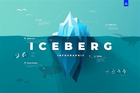 Iceberg Infographic Work Illustrations Creative Market