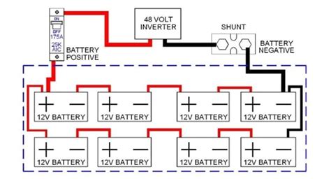 Best Way To Hook Up Eight 12 Volt Batteries For 48 Volt System