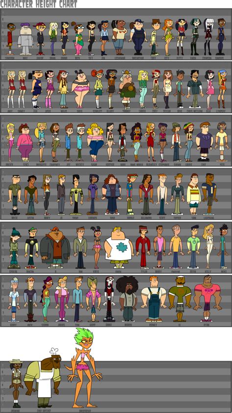 All Total Drama Characters By Rkcoulter On Deviantart Total Drama