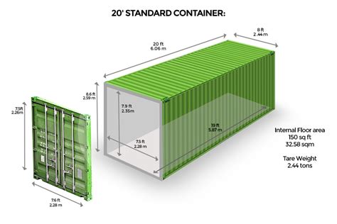 Dimensões De Um Container