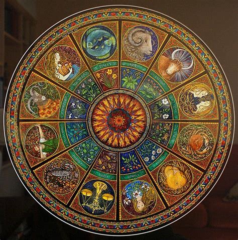 Zodiac Zodiac Art Astrology Art Astrology