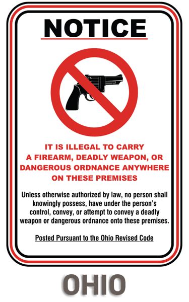 Ohio No Firearms On Premises Sign F7111 By