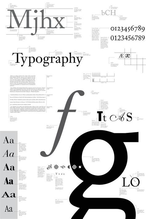 Typographic Elements Graphic Design Poster Etsy Graphic Design