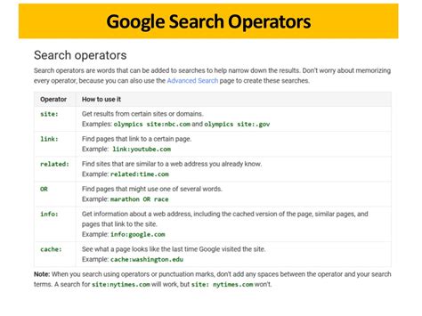 View all, residential, and business listings. Google Search Operators