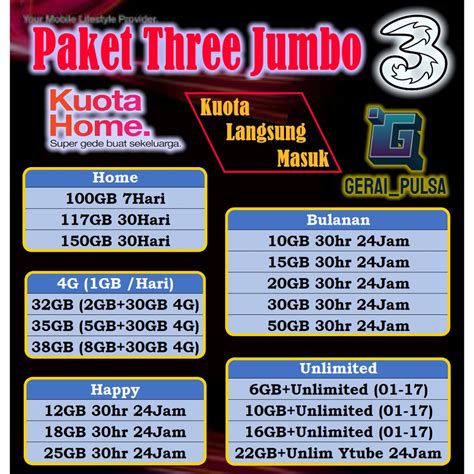 Ada 2 paket home yang ditawarkan oleh tri yaitu. Three Inject Data Kuota Besar Tri Internet 3 Aon Unlimited ...