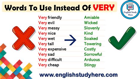 Words To Use Instead Of Very Vocabulary Home