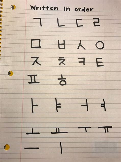 korean alphabet writing 한글 쓰는 순서 army s amino
