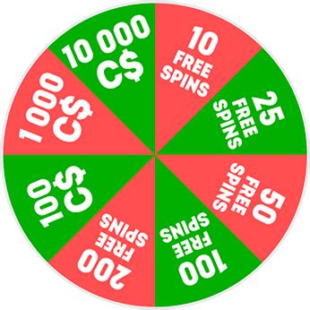 Fortune Wheel for Slots and Casino Bonuses on Playamo | PlayAmo Online ...