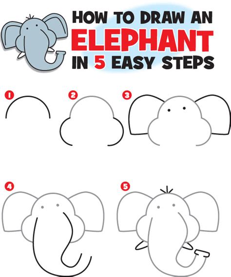 How To Draw Elephant How To Draw An Elephant Easy Steps Elephant