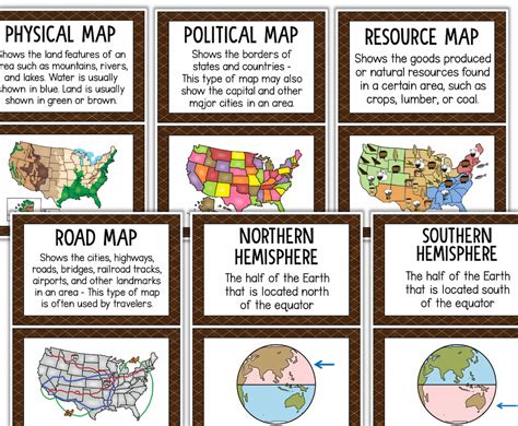 Map Features Types Of Maps Map Skills Made By Teachers