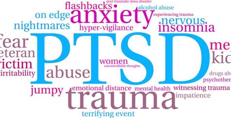 Post Traumatic Stress Disorder Ptsd Symptoms Of Ptsd Lifeinsight