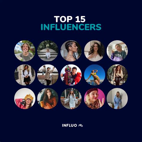 Top 15 Influencers In 2022 L Your Source Of Inspiration