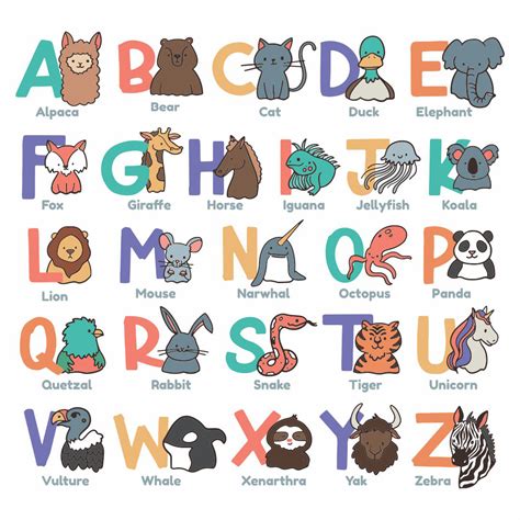 To learn how to say english alphabet in english click on any image. 6 Best Images of Alphabet Sounds Chart Printable - Printable Alphabet Chart, Black and White ...
