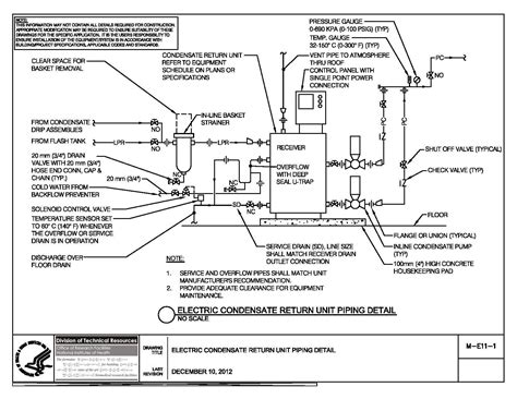 High voltage wiring from breaker box to all pump panels and from pump panels to pump motors. Little Giant Pump Wiring Diagram Download