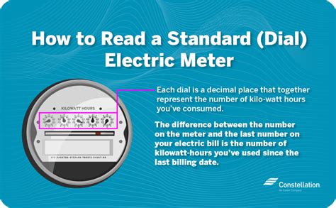 How To Read Your Electric Meter Constellation