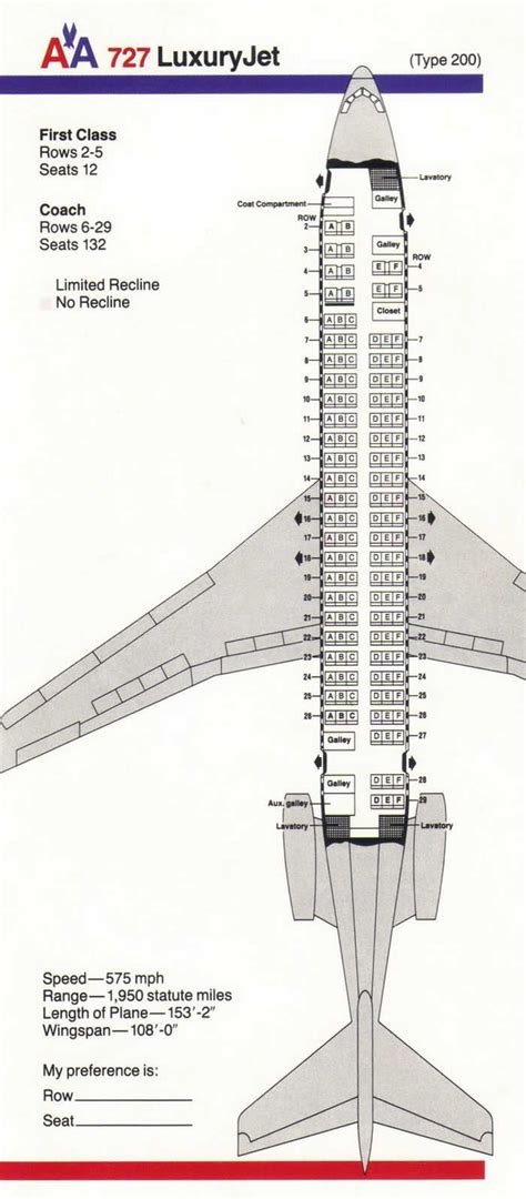 An Airplane Is Shown With Its Parts Labeled