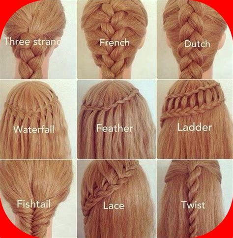 Maybe you would like to learn more about one of these? The Various Kinds of Names of Hairstyles | Hairstyles ...
