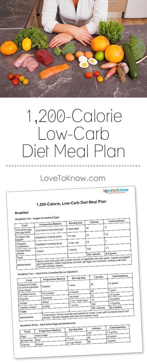 1200 Calorie Low Carb Diet Meal Plan Lovetoknow Low Carb Diet