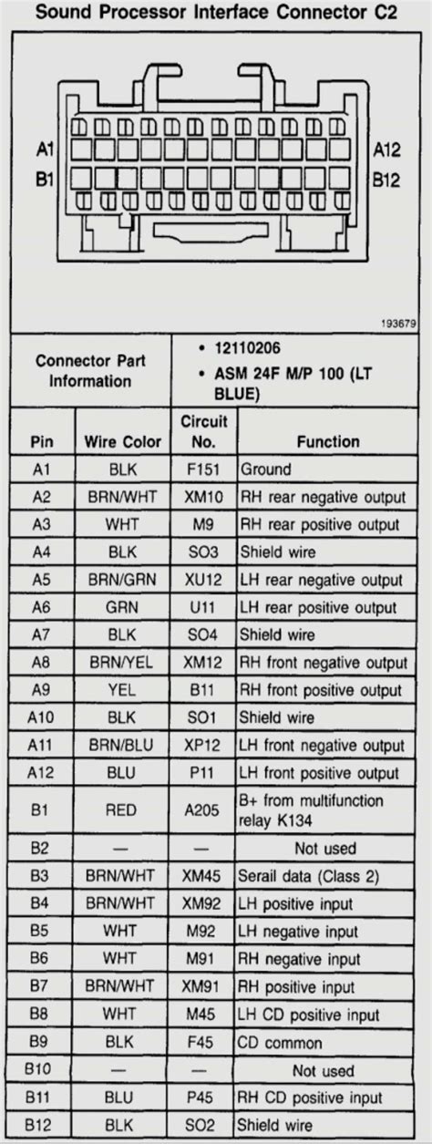 When you use your finger or even stick to the circuit with your eyes, it is easy to mistrace the circuit. Kenwood Wiring Diagram Colors | Wiring Diagram