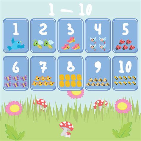 9 Best Free Printable Number Chart 1 100