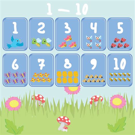 Simply download the pdf at the end of this article. 9 Best Images of Free Printable Number Chart 1 -100 - Kindergarten Number Worksheets 1 10 ...