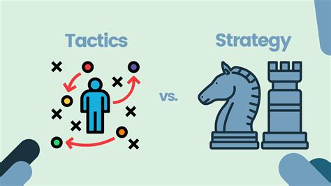 Tactical Marketing Vs Strategic Marketing Whats The Difference Cmox