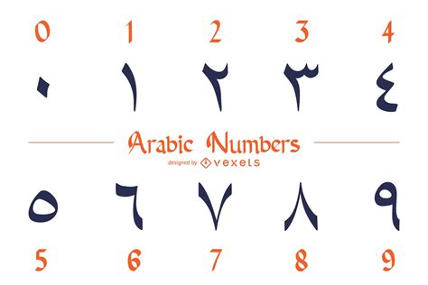 Arabic Numbers Chart Buku Pelajaran Materi Bahasa Belajar My Xxx Hot Girl